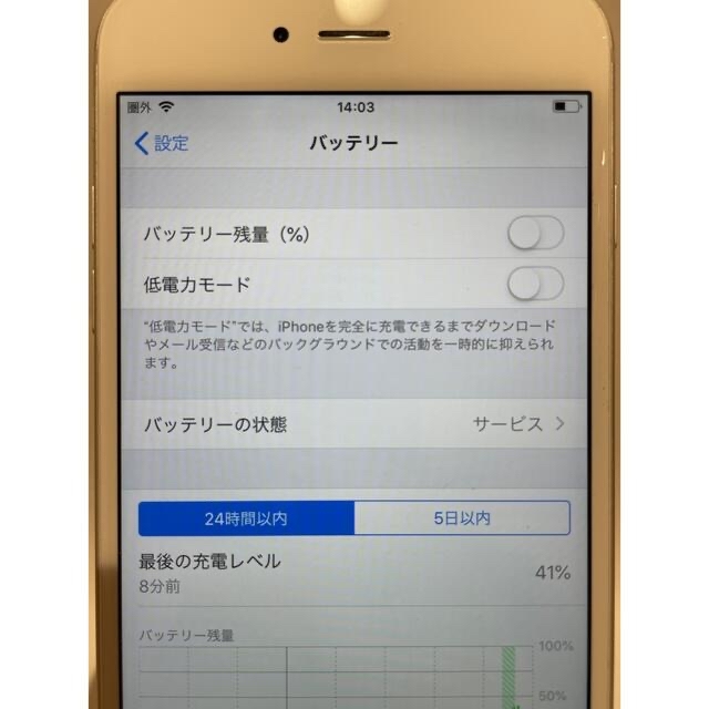 【ジャンク品】iPhone6plus 64G ドコモ