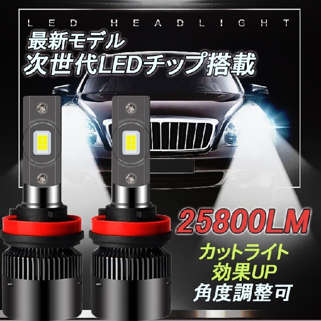 WENLE H4 Hi Lo led ヘッドライト 6500K