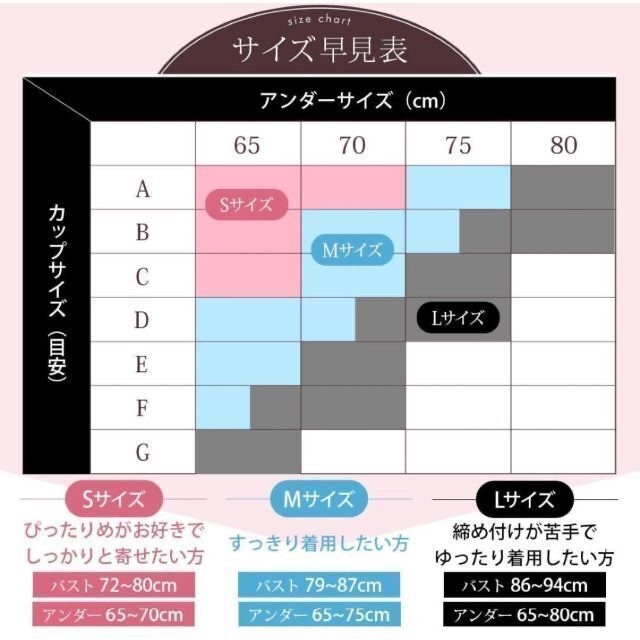 シンデレラ(シンデレラ)のシンデレラ　マシュマロリッチナイトブラ　M ブラック　2枚 レディースの下着/アンダーウェア(ブラ)の商品写真