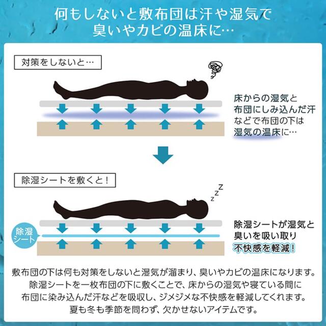 除湿シート 除湿マット 洗える 清潔 消臭センサー付き シリカゲル  インテリア/住まい/日用品の寝具(シーツ/カバー)の商品写真