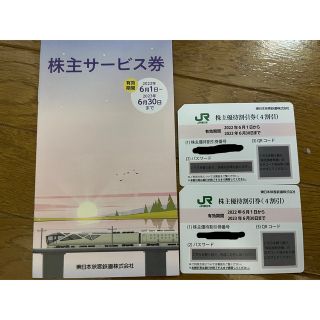 JR東日本 株主優待割引券 2枚 株主サービス券(その他)