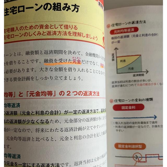 【最終値下】書籍 FP3級 1年目の教科書 エンタメ/ホビーの本(資格/検定)の商品写真