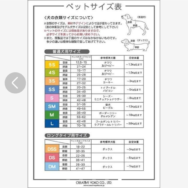 犬 服   ハンドメイド  ワンピース   3S     4着セット その他のペット用品(犬)の商品写真