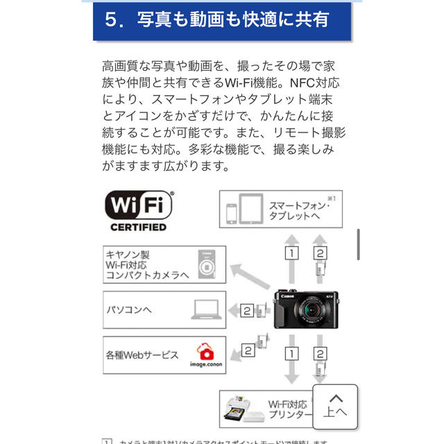 Canon(キヤノン)の期間限定出品☆新品未開封SDカード付☆ デジタルカメラ  PowerShot   スマホ/家電/カメラのカメラ(コンパクトデジタルカメラ)の商品写真