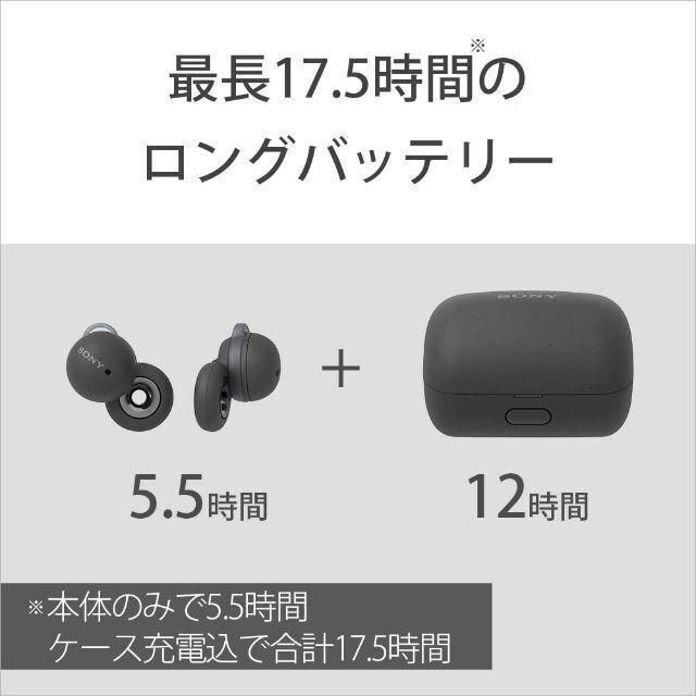 Sony LinkBuds ワイヤレスステレオヘッドセット グレー №245