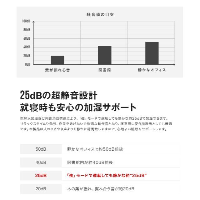 アロマ対応 EPEIOS ハイパワー 加湿器