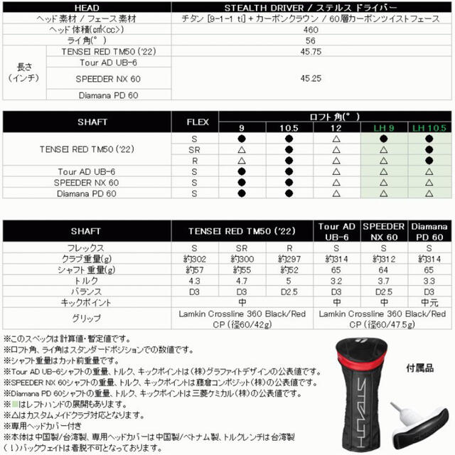 カスタムシャフトTOURADーUB Sー60