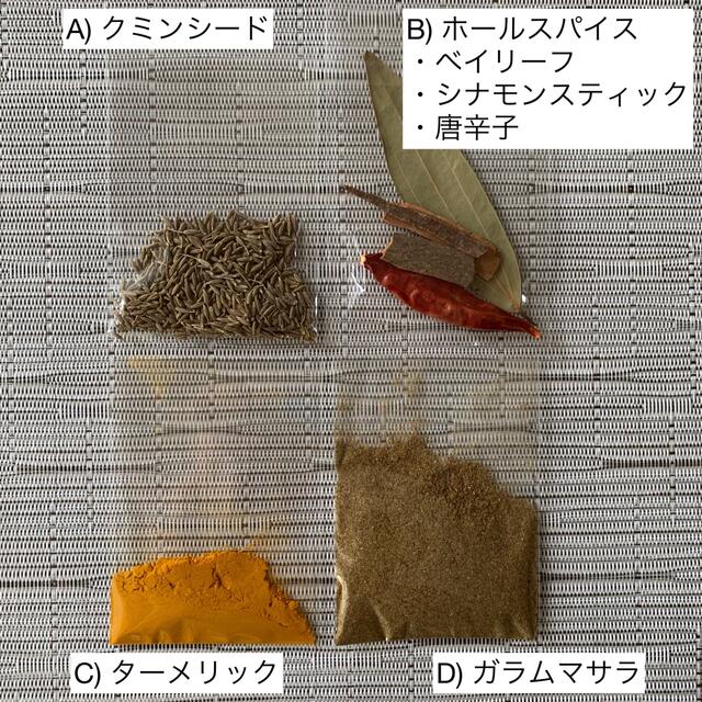 本格チキンカレー用スパイスセット 食品/飲料/酒の食品(調味料)の商品写真