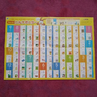 ベネッセ(Benesse)の1年生　漢字&カタカナポスター(その他)