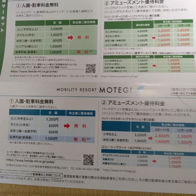 ホンダ　株主優待券 チケットの施設利用券(遊園地/テーマパーク)の商品写真