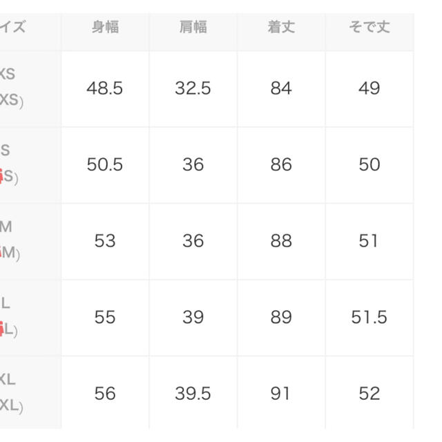 DESIGUAL - 新品 タグ付き♪定価19,900円 デシグアル チュールとニット素材のワンピースの通販 by B's shop｜デシ