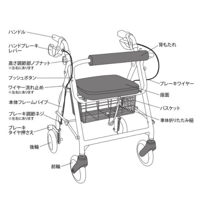 ★軽量アルミ歩行車　シルバーカー　ブルー　アウトレット品★ 6