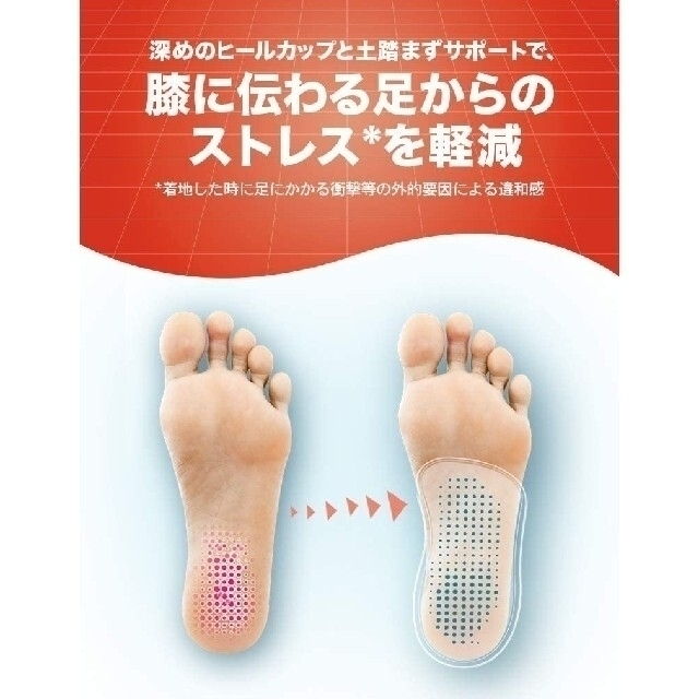 Dr.scholl(ドクターショール)のドクターショール中敷きインバランス フットストレス吸収インソール膝・かかとS-M レディースの靴/シューズ(その他)の商品写真