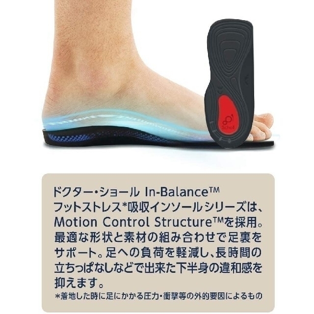 Dr.scholl(ドクターショール)のドクターショール中敷きインバランス フットストレス吸収インソール膝・かかとS-M レディースの靴/シューズ(その他)の商品写真