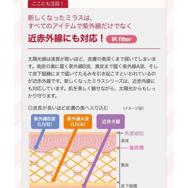 正規品2023】 近紫外線にも対応日焼け止め SPTMセプテム ミラス