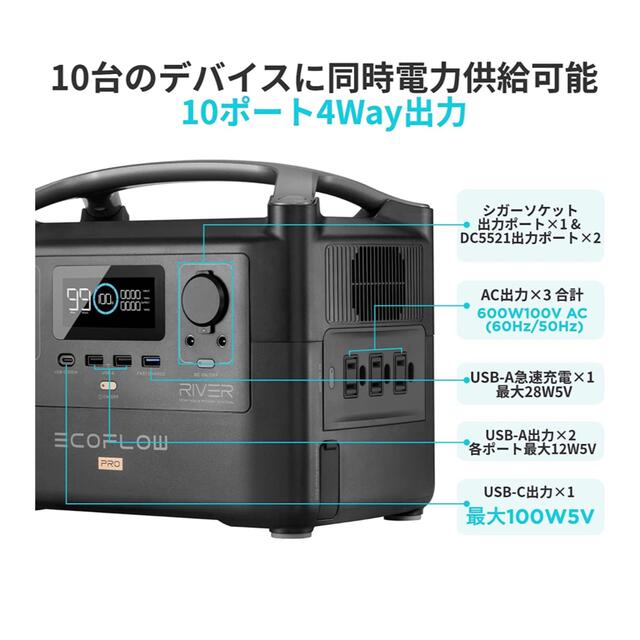新品未使用】EcoFlow RIVER Pro 720Wh gzerosolucoes.com.br