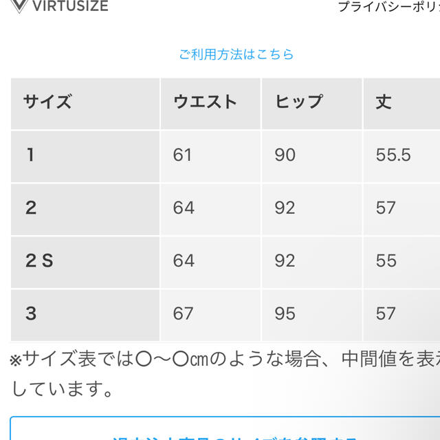 PROPORTION BODY DRESSING(プロポーションボディドレッシング)のPROPORTION 花柄レースギンガムチェックタイトスカート レディースのスカート(ひざ丈スカート)の商品写真