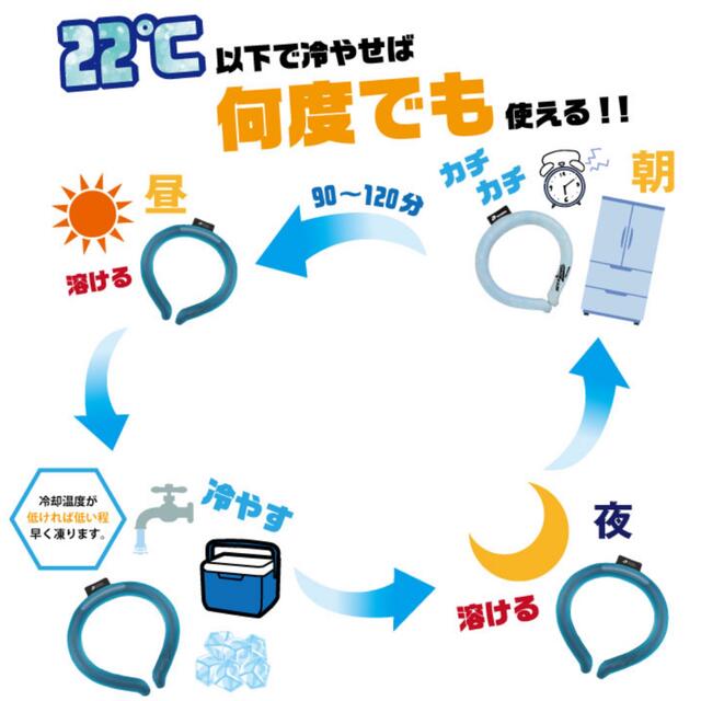 ヒヤリングパワー　Lサイズ　ゼブラ柄（黒・白） その他のその他(その他)の商品写真