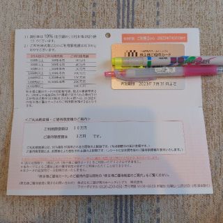 三越伊勢丹ホールディングスの株主優待カード(ショッピング)