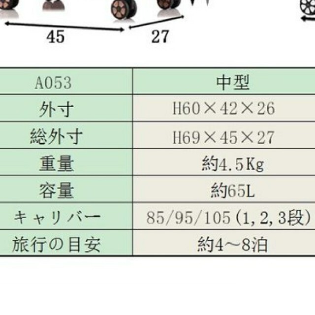 累様 2