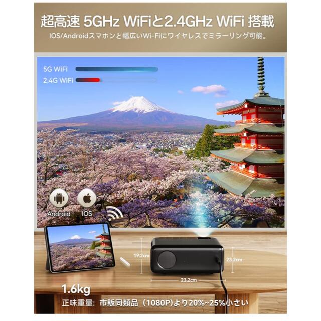 Rayfoto プロジェクター 小型家庭用 5GWiFi 12000lmの通販 by てつのショップ｜ラクマ