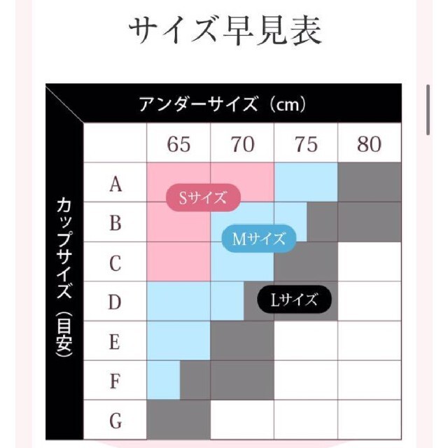 シンデレラ(シンデレラ)のシンデレラマシュマロリッチナイトブラ Sサイズ ブラック 正規品 レディースの下着/アンダーウェア(その他)の商品写真