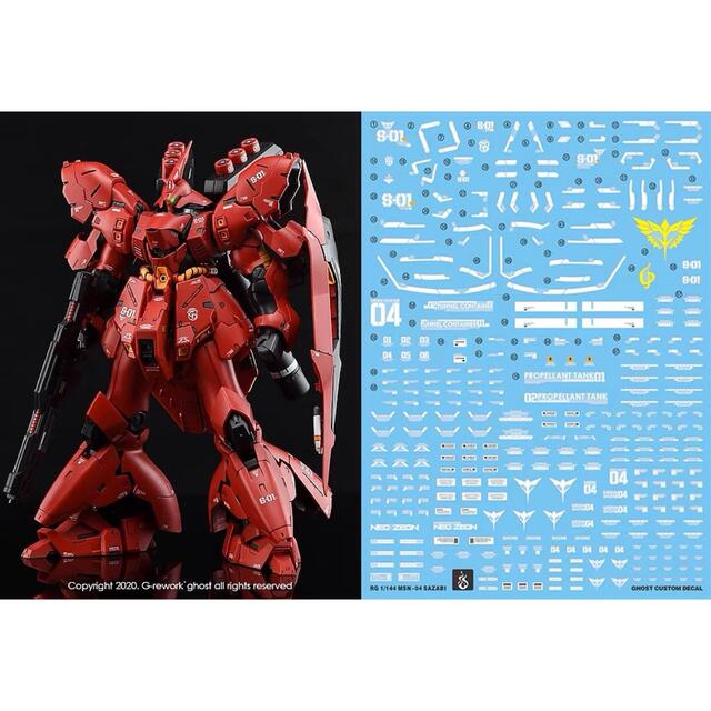 RG 1/144 サザビー専用蛍光水転写式デカール の通販 by ガンダム RG 1/144 サザビー専用蛍光水転写式デカール の通販 by ガンダム