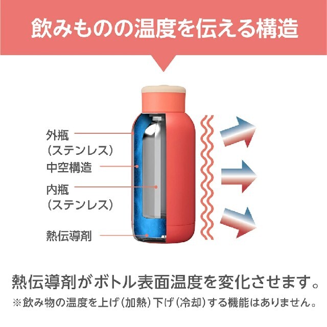 ON℃ZONEふるふるボトル ゴールド 420ml インテリア/住まい/日用品のインテリア/住まい/日用品 その他(その他)の商品写真