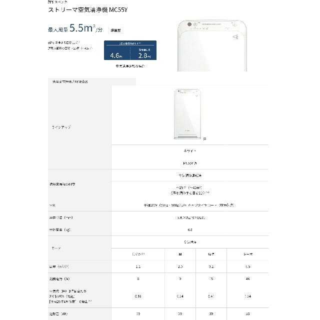 【新品未使用】ストリーマ空気清浄機 MC55Y ダイキン