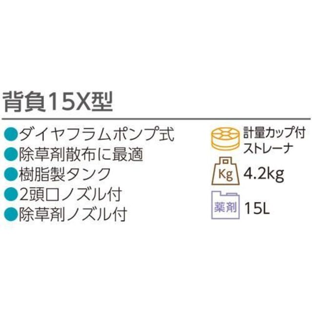 丸山製作所 Maruyamaseisakusyo BIG-M 人力噴霧機 背負15X型 314057 切削、切断、穴あけ