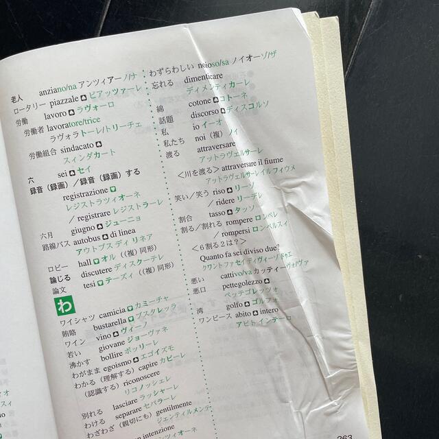 すぐ使えるイタリア語会話 エンタメ/ホビーの本(語学/参考書)の商品写真