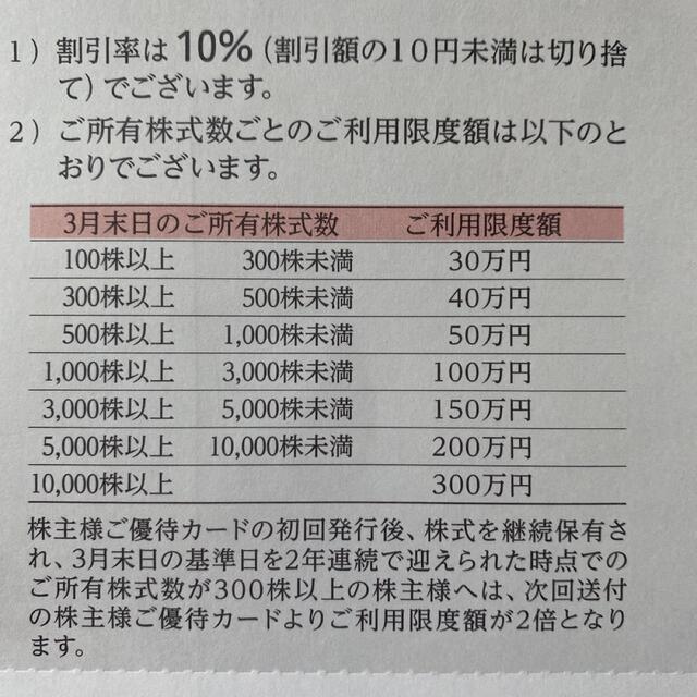 三越伊勢丹　株主優待カード チケットの優待券/割引券(ショッピング)の商品写真