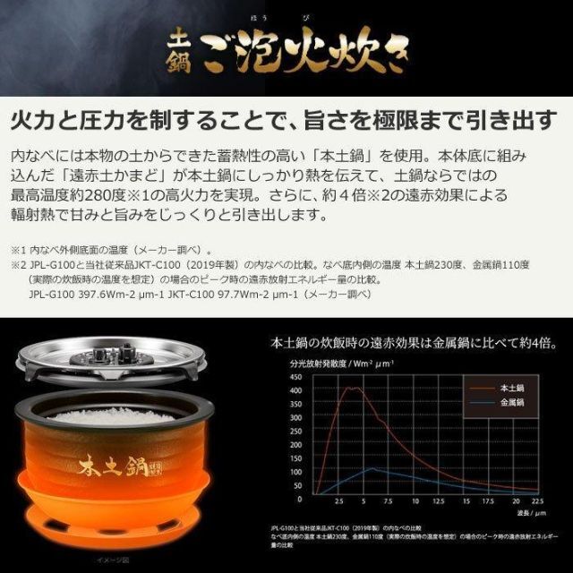 TIGER タイガー 魔法瓶 ご泡火炊き 土鍋 圧力 炊飯 JPL-G100 ブラックの通販 by カイトのデンキ｜タイガーならラクマ