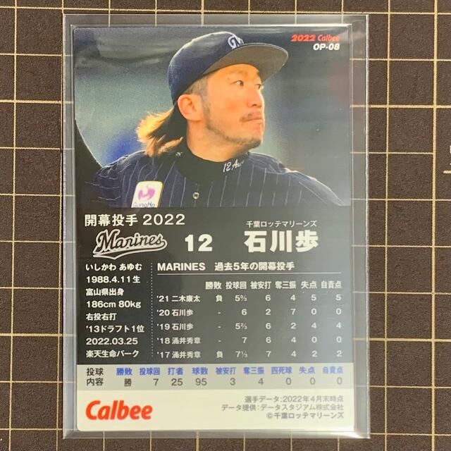 千葉ロッテマリーンズ - 2022 第2弾 ロッテ 石川歩 アマゾンSP BOX限定