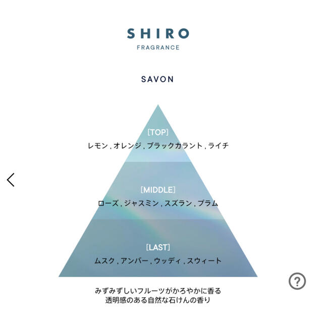 shiro(シロ)のSHIRO コスメ/美容の香水(香水(女性用))の商品写真