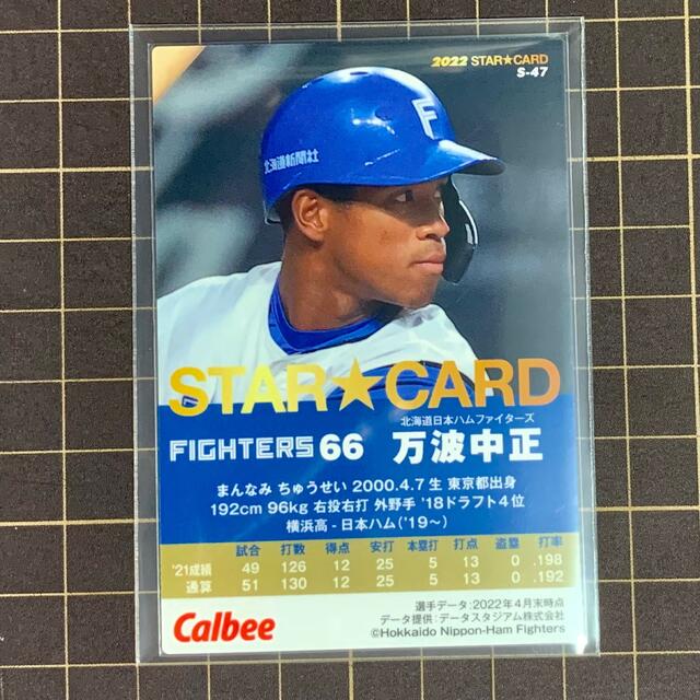 北海道日本ハムファイターズ - 2022 第2弾 日本ハム 万波中正 スター