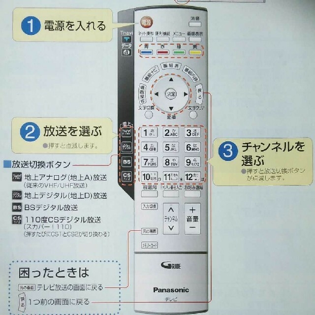 Panasonic(パナソニック)のパナソニックビエラリモコン スマホ/家電/カメラのテレビ/映像機器(テレビ)の商品写真