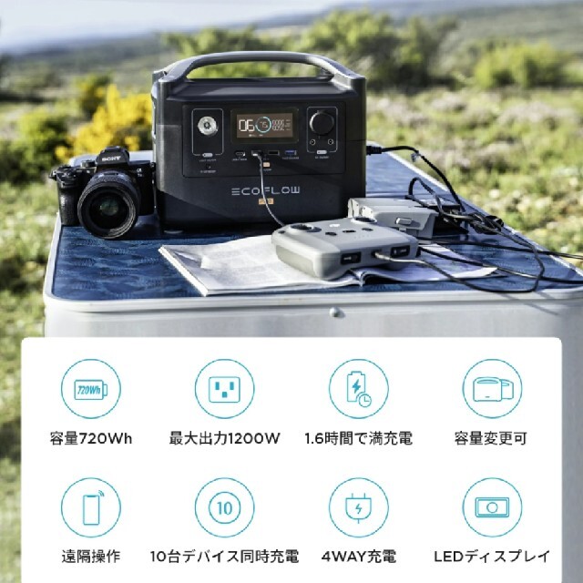 EcoFlow ポータブル電源 RIVER Pro 720 2