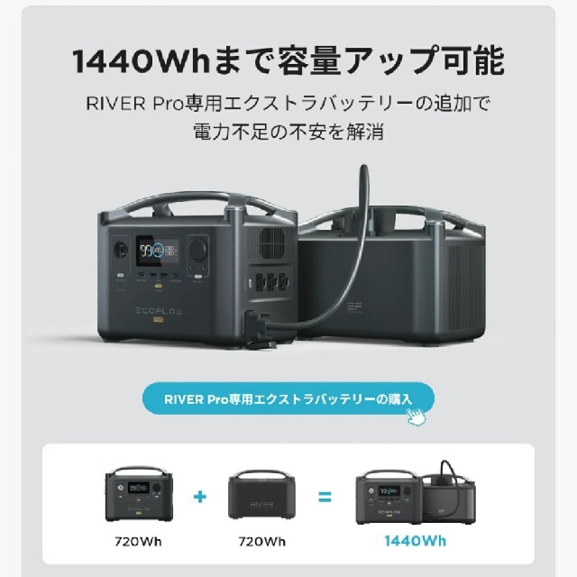 EcoFlow ポータブル電源 RIVER Pro 720 4