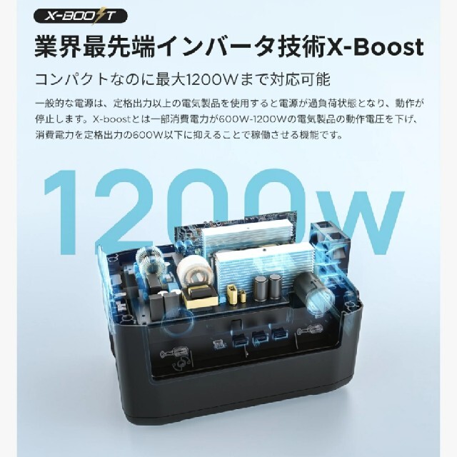 EcoFlow ポータブル電源 RIVER Pro 720 5