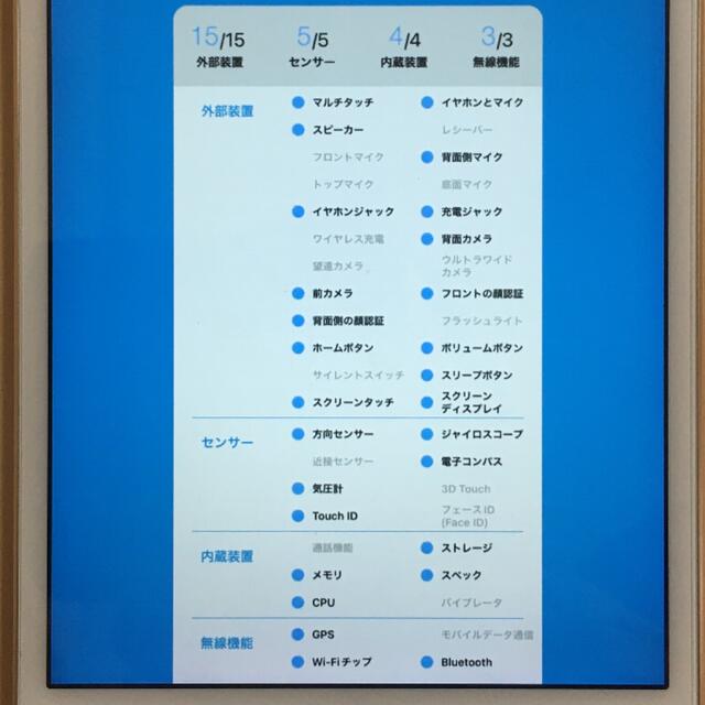 スマホ/家電/カメラiPad mini 4 128GB Wi-Fi iPad mini4 4世代