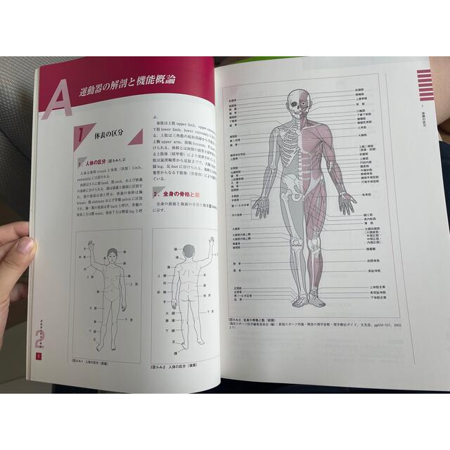 専用　 エンタメ/ホビーの本(健康/医学)の商品写真