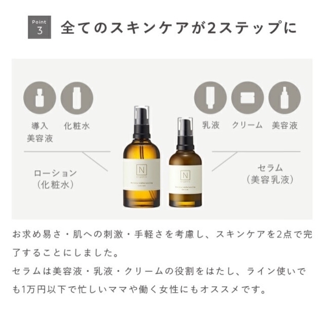 新品未使用】N organic スキンケア 豪華5点セット - www ...