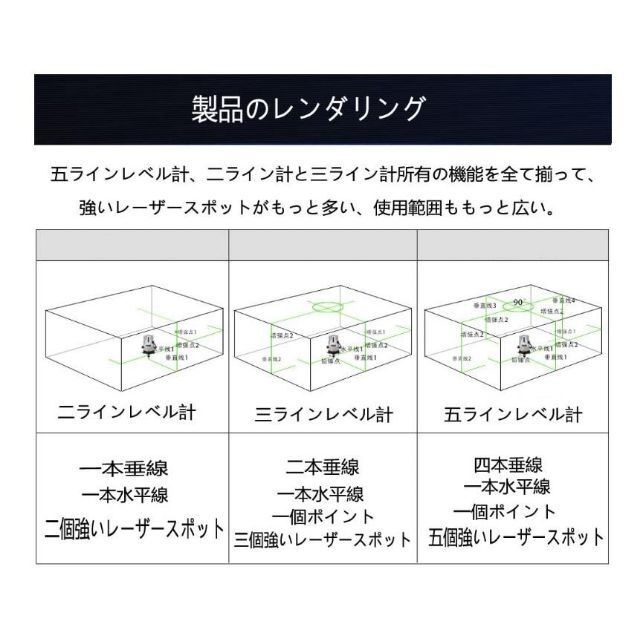 5ライン6点 グリーンレーザー墨出し器/墨出器水平器測定器墨出し機 ...