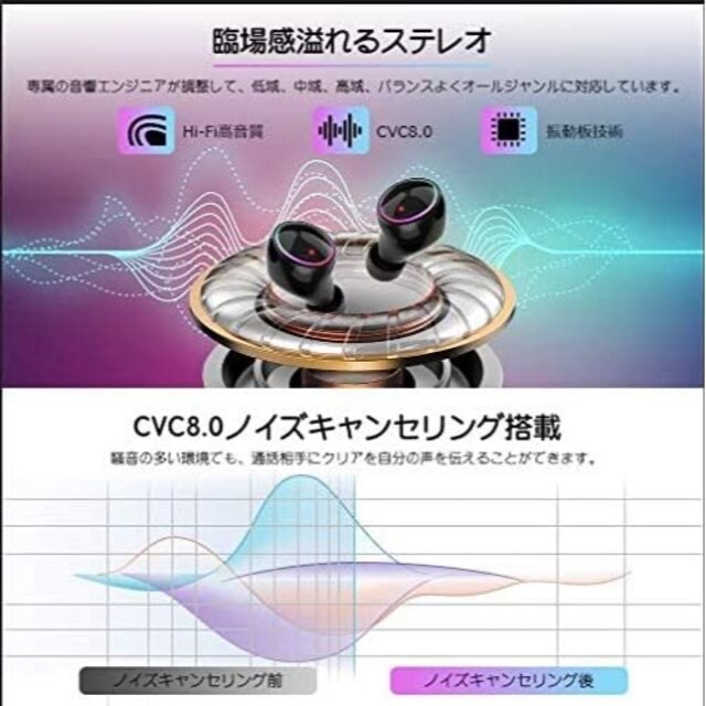 Bluetooth イヤホン ワイヤレス Hi-Fi高音質 6Dステレオサウンド スマホ/家電/カメラのオーディオ機器(ヘッドフォン/イヤフォン)の商品写真