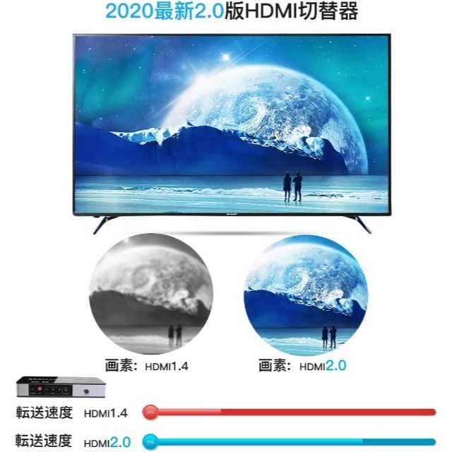 入力1出力 HDMI分配器 4K/2K/1080p 自由切り替え スマホ/家電/カメラのテレビ/映像機器(映像用ケーブル)の商品写真