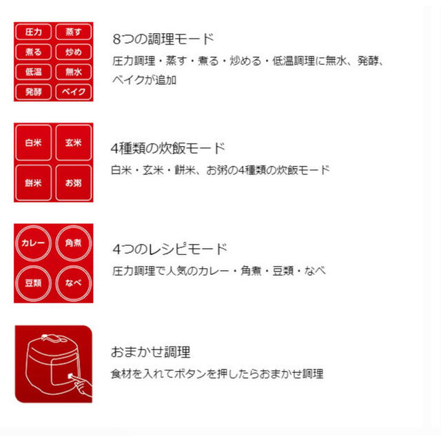 T-fal(ティファール)のT-fal ティファール ラクラ・クッカー プラス コンパクト電気圧力鍋 3L スマホ/家電/カメラの調理家電(調理機器)の商品写真