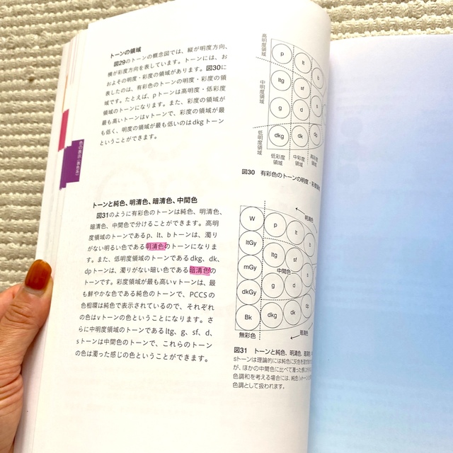 色彩検定3級教材 エンタメ/ホビーの本(資格/検定)の商品写真