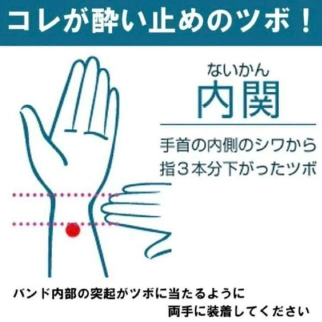 【在庫処分】２個セット　酔い止めバンド　つわり　乗り物酔い　船酔い　ブルー インテリア/住まい/日用品の日用品/生活雑貨/旅行(旅行用品)の商品写真