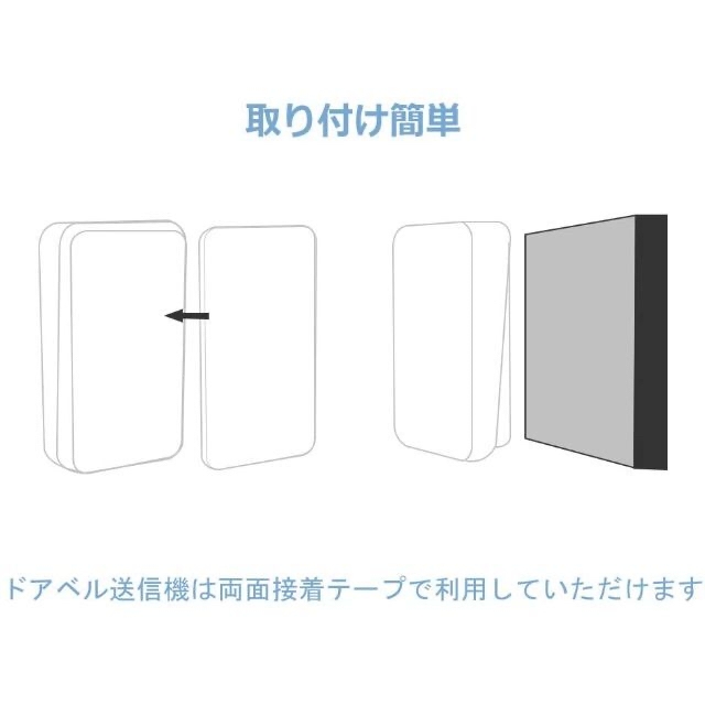 ワイヤレスチャイム ワイヤレスベル 送信機1台受信機2台 ドアベル  スマホ/家電/カメラのオーディオ機器(その他)の商品写真